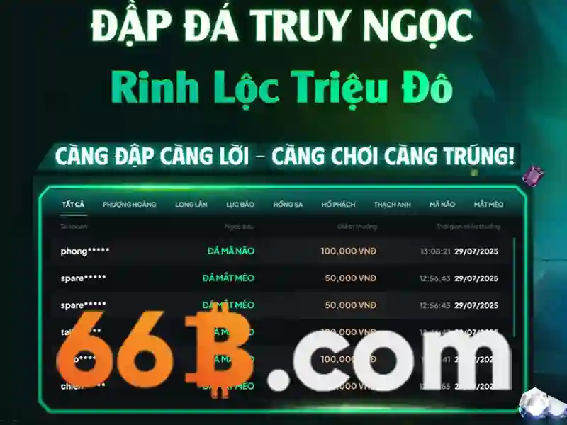 66b: Khai thác mô hình ngôn ngữ 66 tỷ tham số