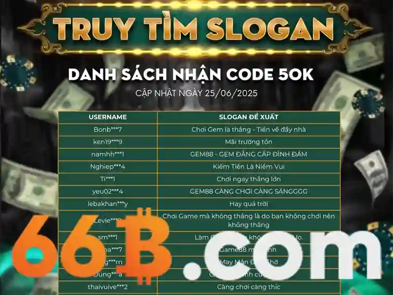 Nguon goc va su menh cua 66b nguyễn sý sách