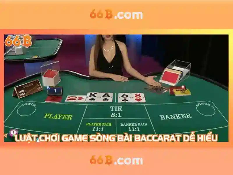 Khám phá nguồn gốc của 66b
