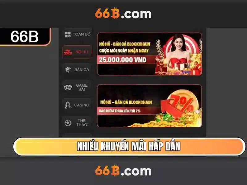 66B: Hiểu về mô hình ngôn ngữ 66B