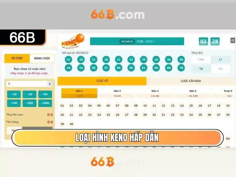 66B: Khai phóng tiềm năng của nền tảng trí tuệ nhân tạo