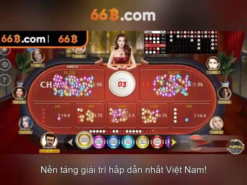 66B: Khai phóng tiềm năng của nền tảng trí tuệ nhân tạo