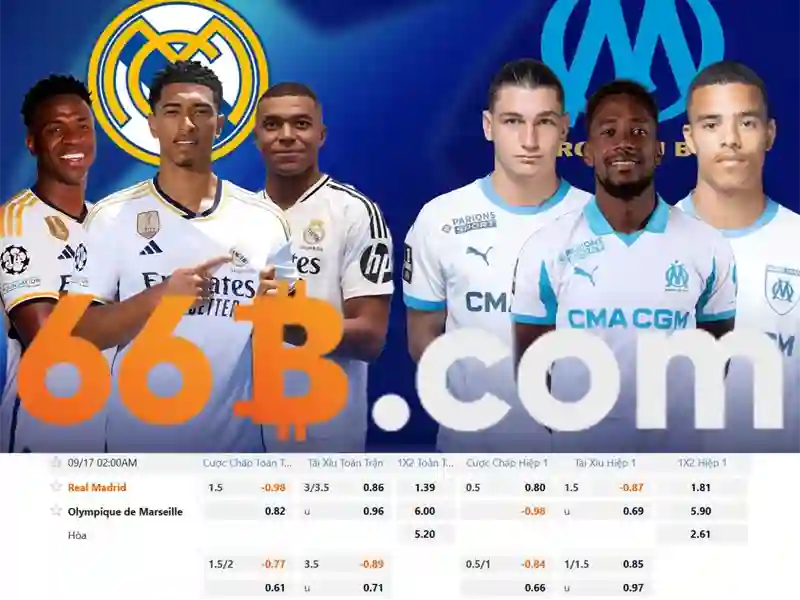 Quá trình đào tạo và dữ liệu